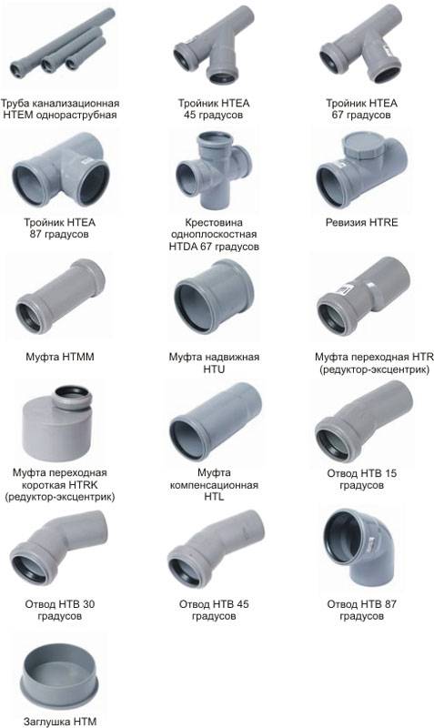 Канализационные трубы для наружной канализации: виды, монтаж, выбор :: syl.ru
