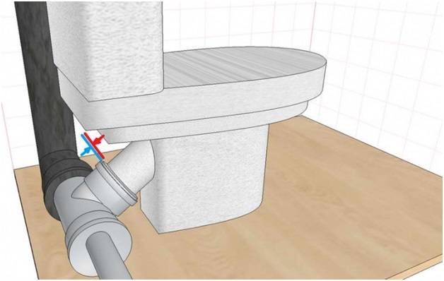 Как подключить унитаз к канализации: как правильно подсоединить, соединить с канализационной трубой, соединение, подключение к сливной трубе, с гофрой, установка
