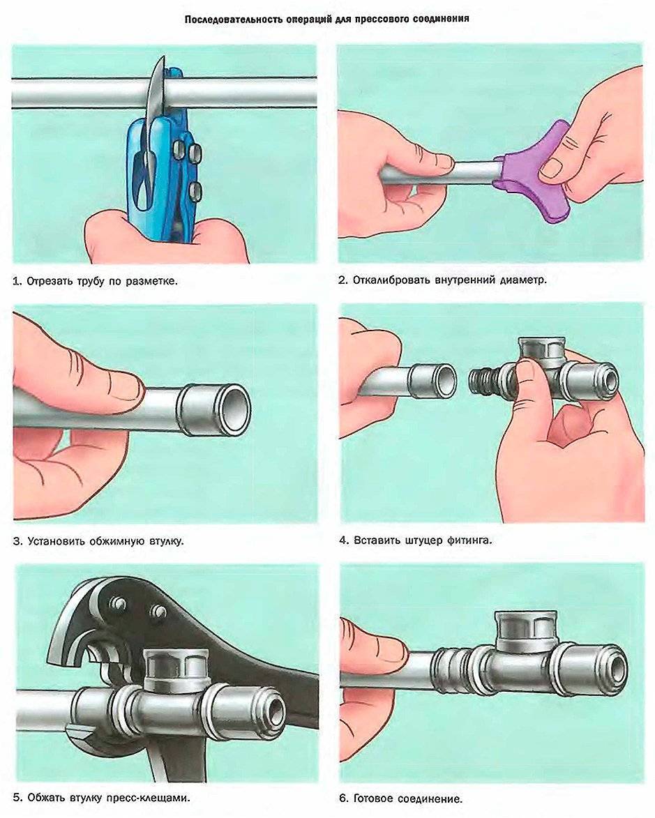 Как выполнить прокладку металлопластиковых труб