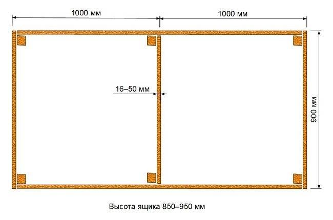 Изготовление ящика для компоста своими руками | 50 фото