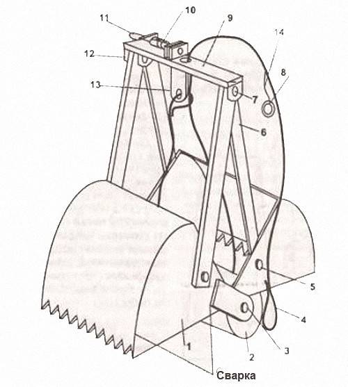 Грейфер для чистки колодца своими руками чертежи и размеры