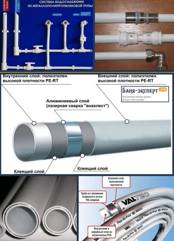 Водопроводные трубы: диаметры, материал, особенности монтажа