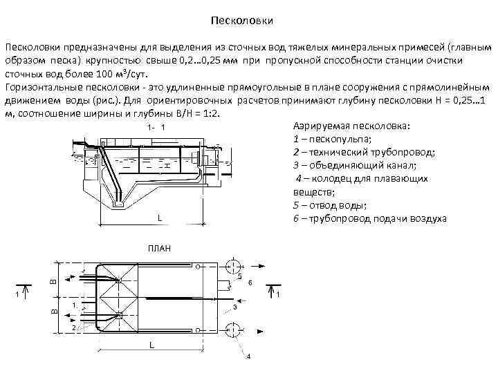 Песколовка для очистки сточных вод схема