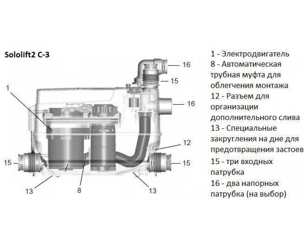 Схема подключения сололифта