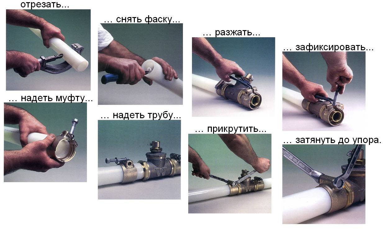 Монтаж и сварка полипропиленовых труб для водопровода и отопления своими руками | инструкция по технологии сварки враструб