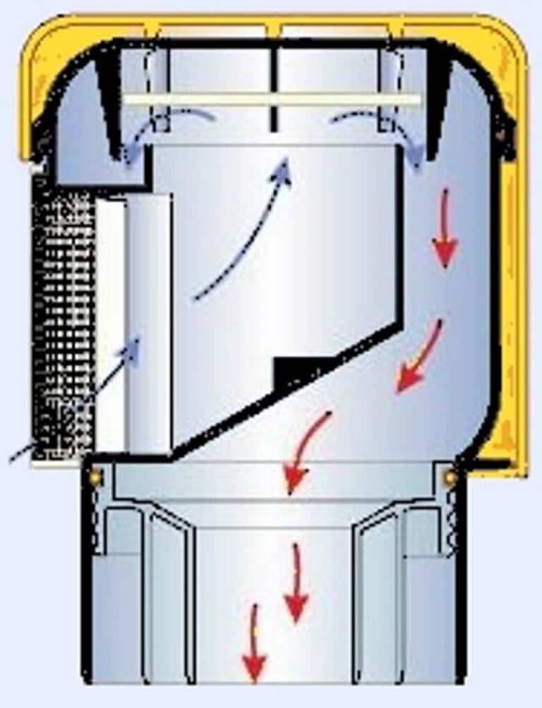 Воздушный клапан для канализации 50 мм схема установки