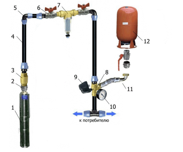 Как отрегулировать реле давления воды с гидроаккумулятором — настройка и установка