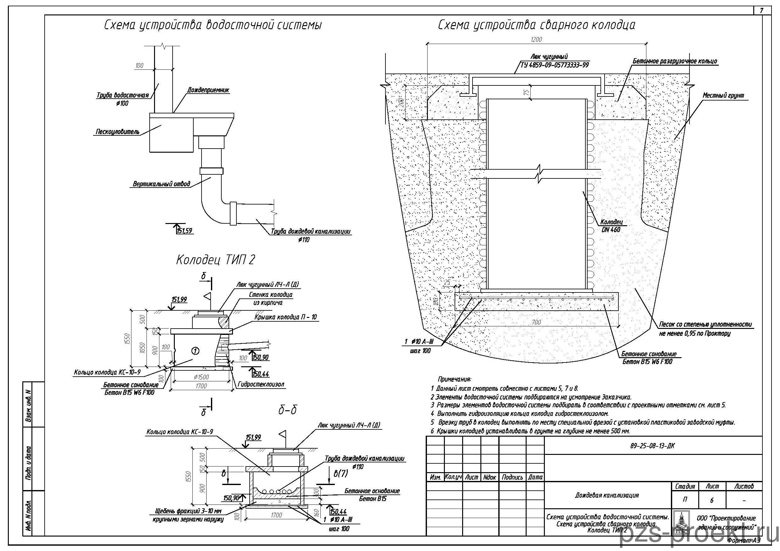 Схема ливневой канализации в соответствии со снип- инструкция +фото и видео