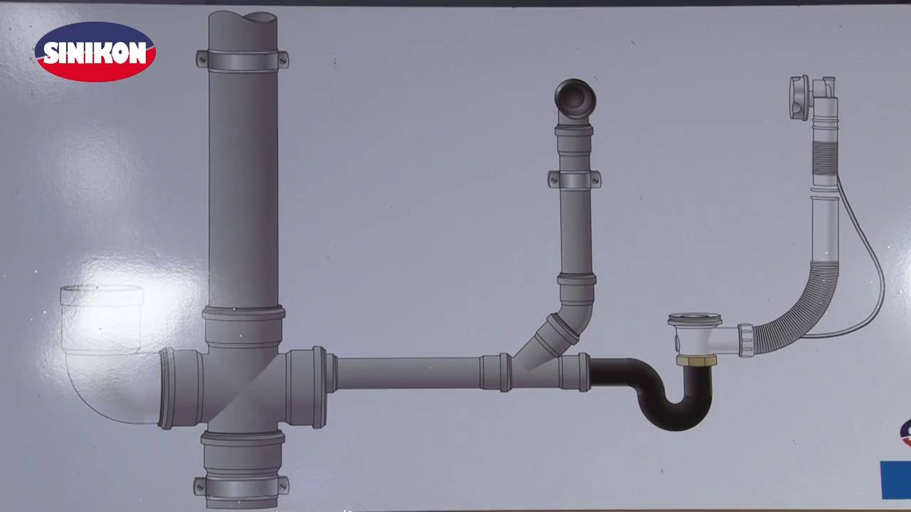 Монтаж канализационных труб своими руками – тонкости процесса + видео