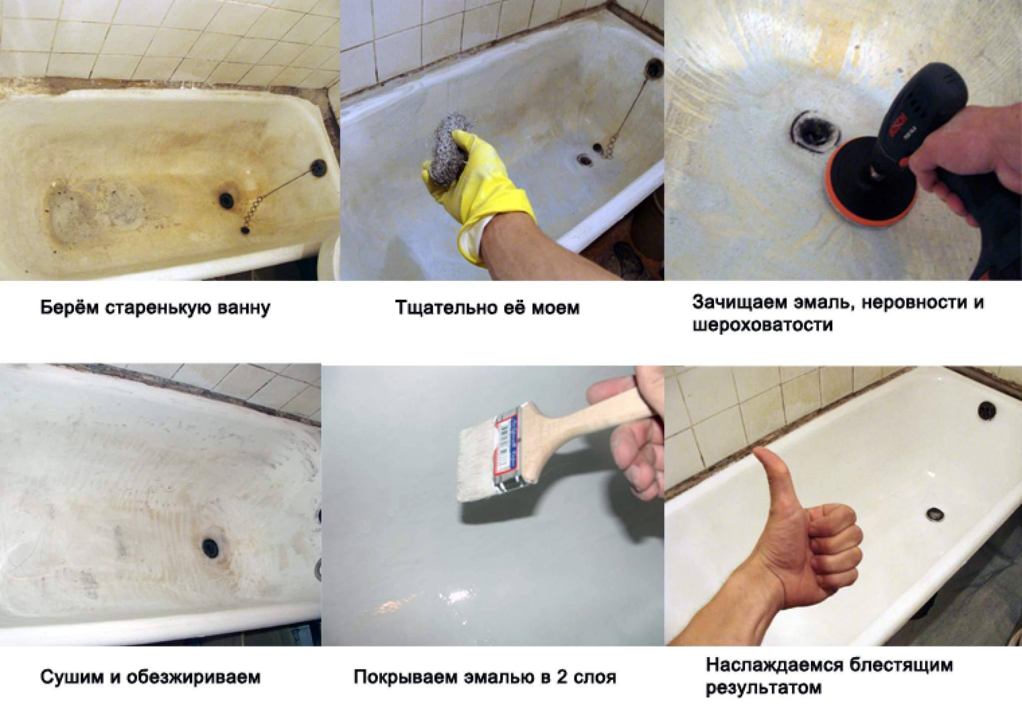 Восстановление эмалевого покрытия ванной своими руками