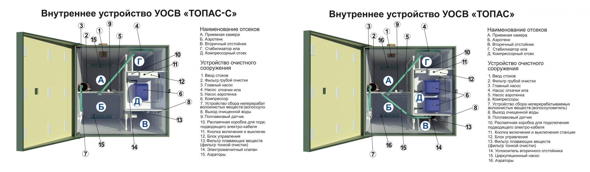 Монтажная схема топас 10