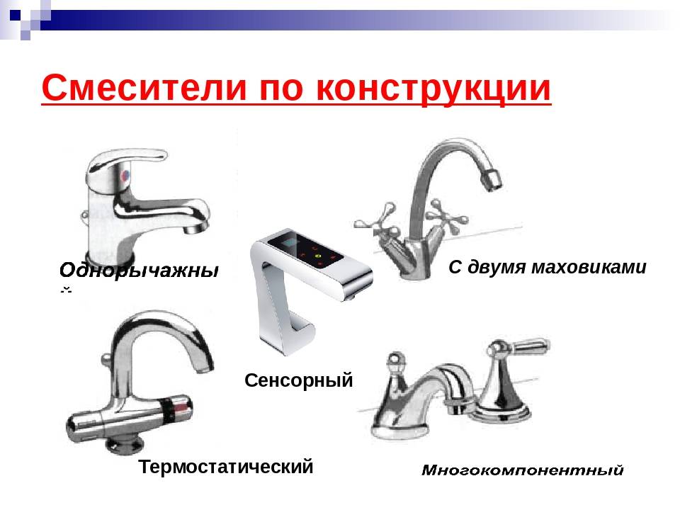 Устройство смесителя для ванной: из чего состоит, строение и схема шарового водопроводного крана, виды и характеристики