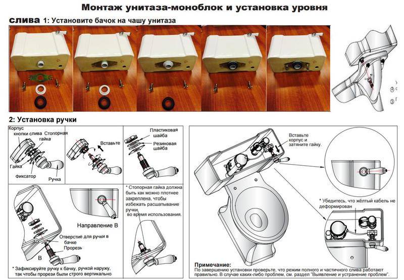 Установка унитаза своими руками: обзор технологии монтажа на дюбели, на клей и на тафту