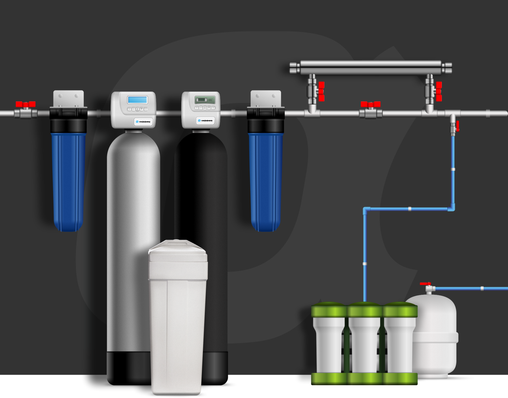Очистка воды на 5. Водоподготовка (система очистки воды) RAIFIL. Фильтр ECOSOFT для скважины для воды. Оборудование система водоподготовки и очистки воды для коттеджа. Система очистки воды для Architect c8000.