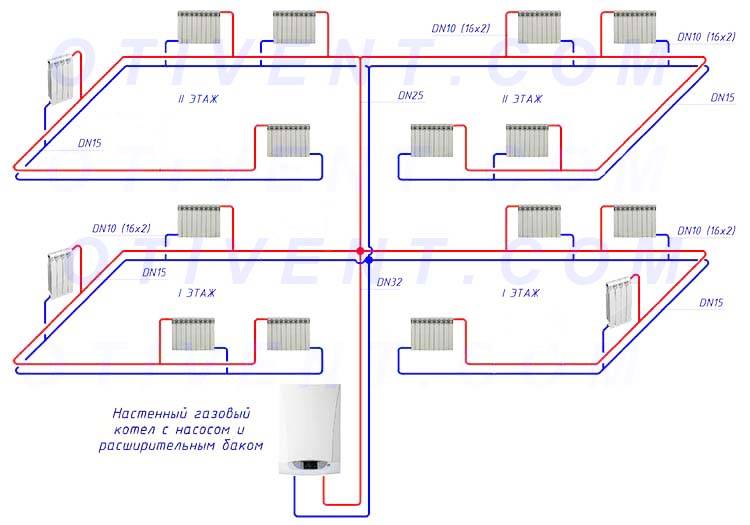 Двухтрубные системы водяного отопления и их разновидности. подробные схемы устройства, обзор преимуществ, особенности монтажа
