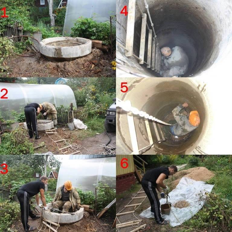 Как почистить выгребную яму — канализация