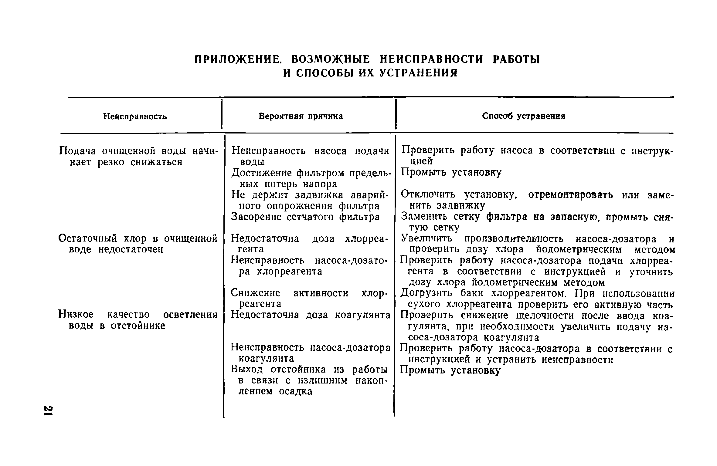 Как проверить помпу, не снимая её с двигателя? 3 главные неисправности