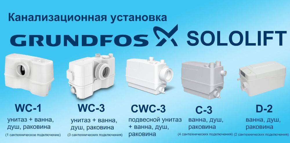 Сололифт: канализационный насос, обзор канализационных насосов sololift