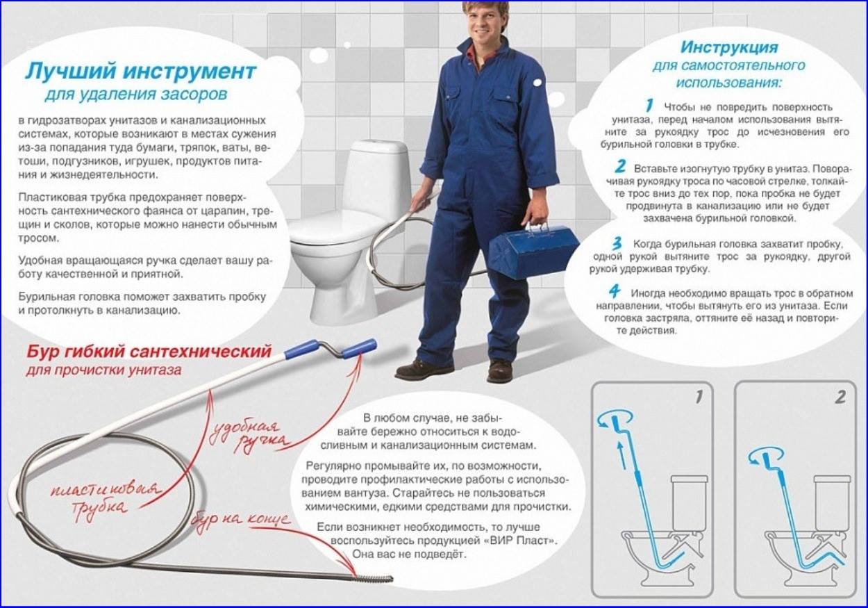 Как пользоваться сантехническим тросом для прочистки канализационных труб