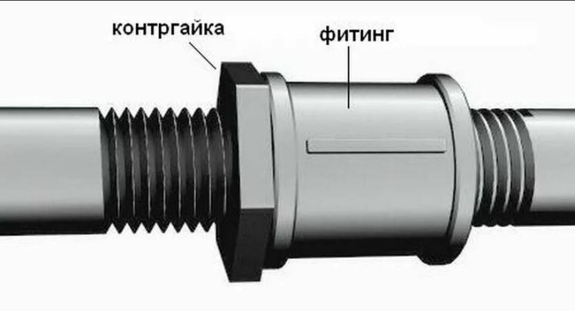 Резьбовое соединение труб отопления. Резьбовое соединение труб отопления стальных. Соединение сгон муфта контргайка. Сборка резьбовых соединений на трубопроводах. Сгон с муфтой и контргайкой.