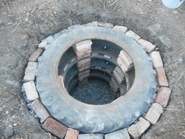 Выгребная яма из покрышек своими руками: как сделать сливную яму из покрышек, яма для туалета на фото и видео
