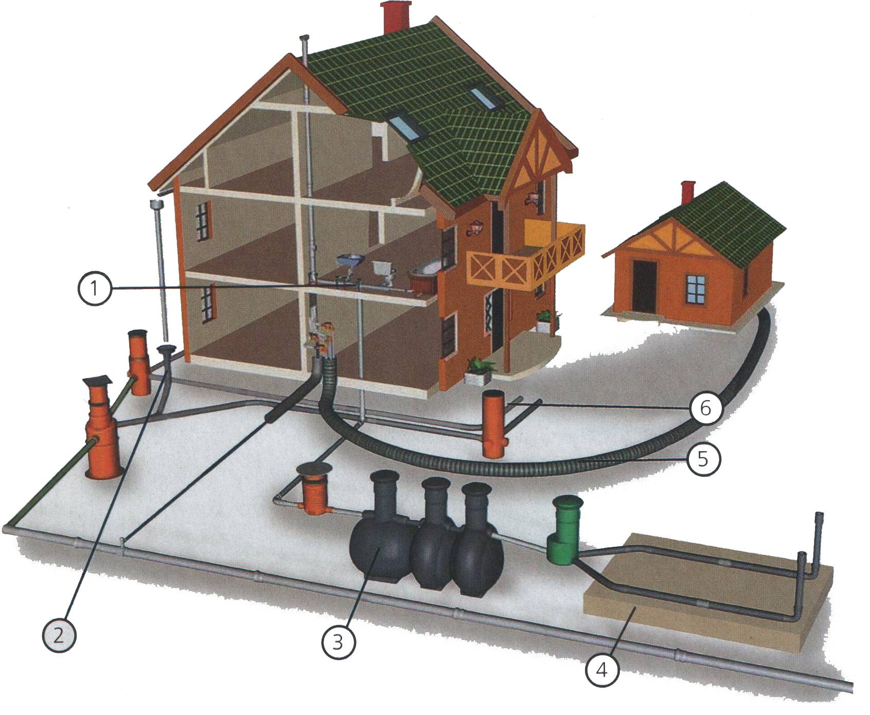 Ремонт ливневой канализации: восстановление внутренней и внешней части системы