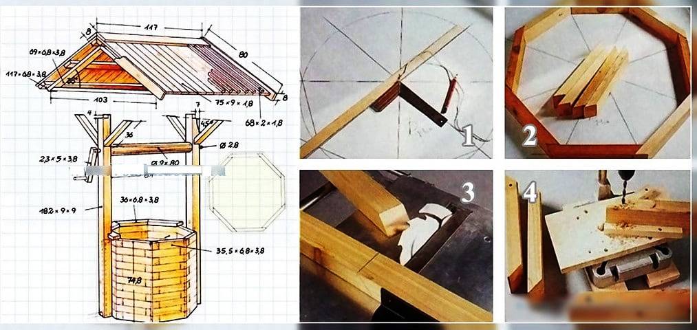 Строительство домика для колодца своими руками: чертежи и размеры - инструкция поэтапно! идеи примеров