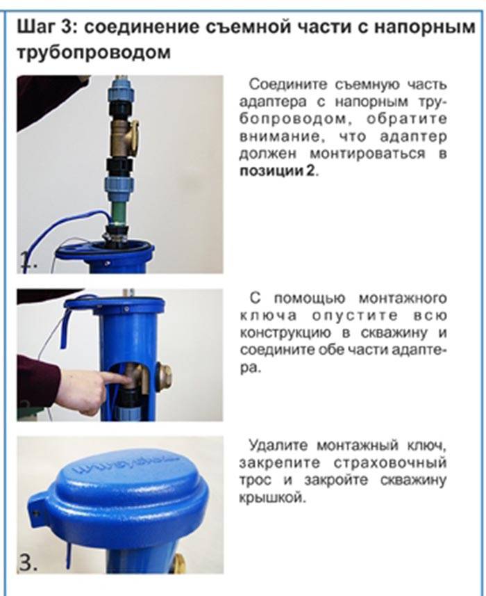Особенности установки скважинного адаптера