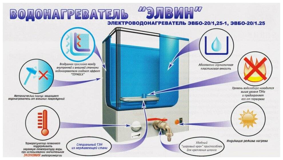 Обзор дачных умывальников с функцией подогрева воды. дачный умывальник с подогревом: как выбрать? топ-10 лучших моделей