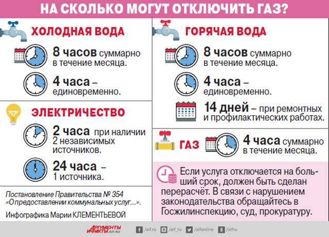 Из холодного крана течет горячая вода - причины, куда жаловаться
