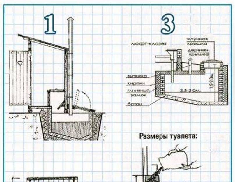 Схема уличного туалета