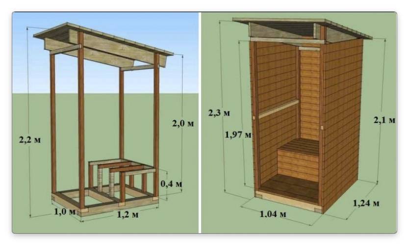 Стандартные размеры дачного туалета: проекты, схемы, чертежи санузлов
