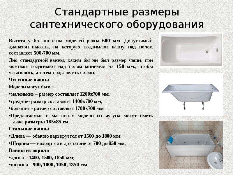 Высота ванны от пола: нормы установки- Советы и требования