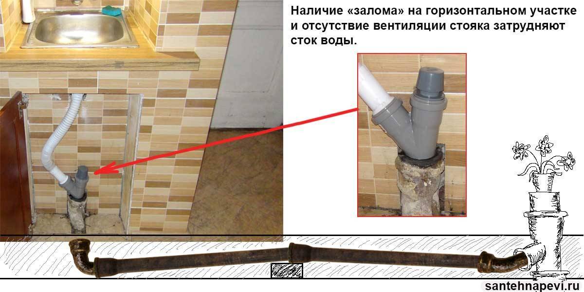 Фановый клапан для канализации в частном доме схема