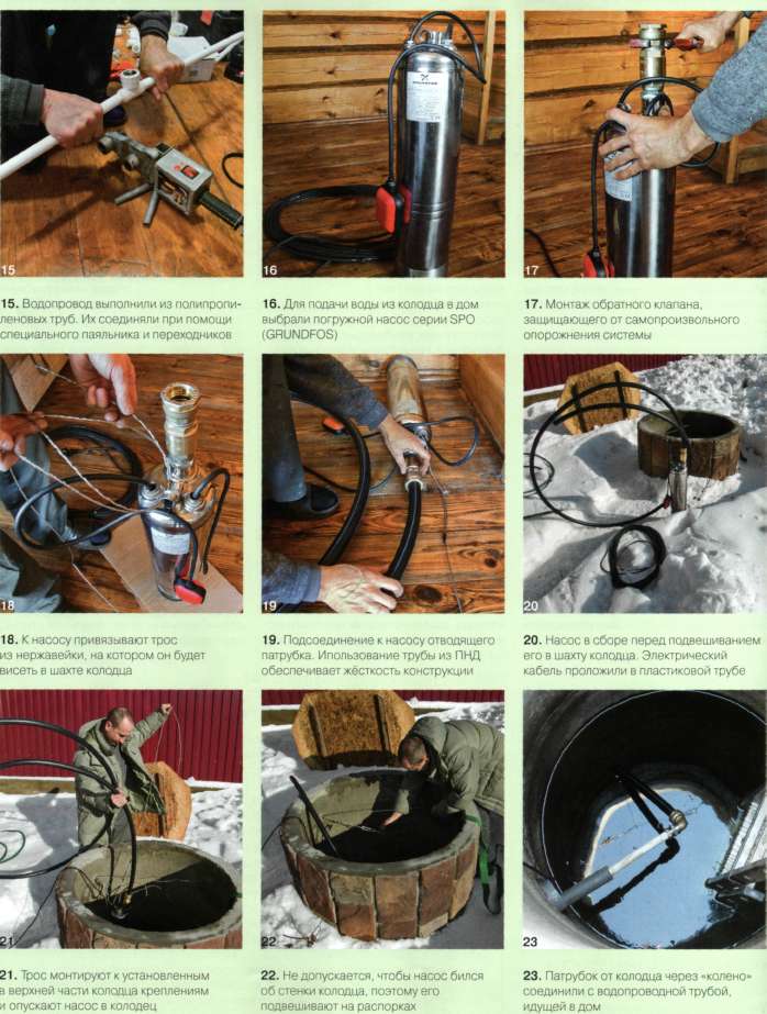 Как установить насос в скважину своими руками: инструкция и обзор процесса