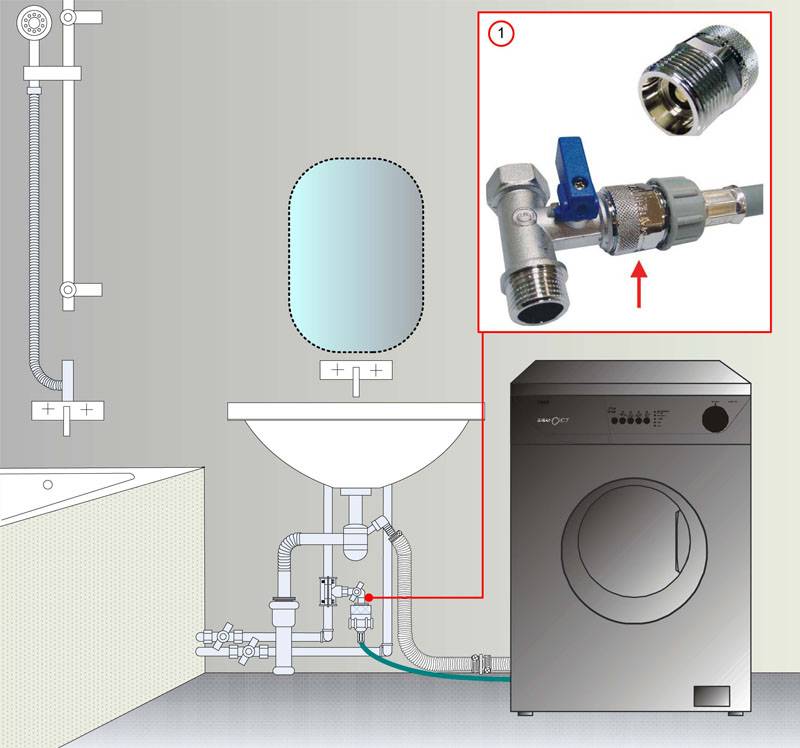 Аквастоп для посудомоечной машины: подключение, замена