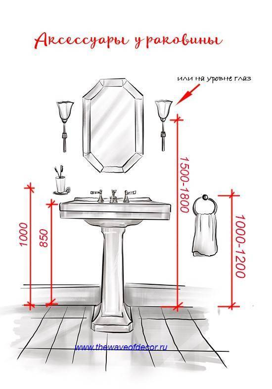 На какой высоте вешать раковину в ванной, высота инсталляции для унитаза
