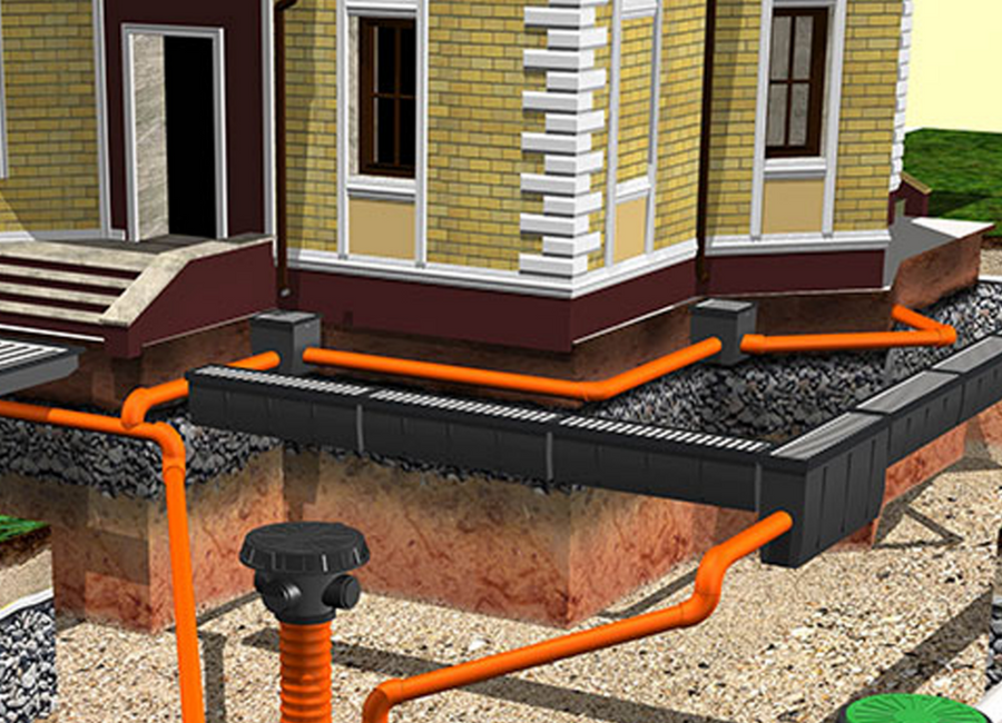 Ливневая канализация: как сделать монтаж - мега дом