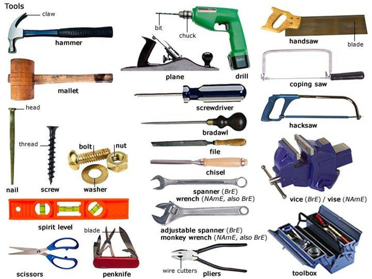 Инструменты и приборы для строительных работ
