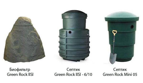 Септик green rock: используемые технологии, варианты исполнения и модельный ряд