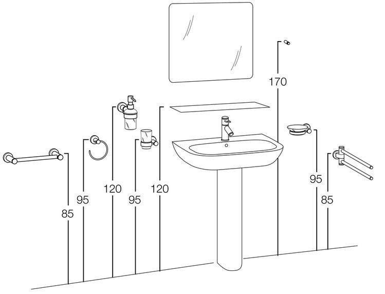 Высота раковины в ванной стандарт: оптимальные размеры
