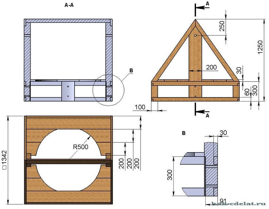 Крышка для колодца пластиковая, бетонная, а также как сделать декоративный и деревянный люк своими руками