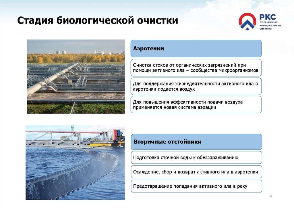Оборудование очистки сточных вод: производители, также основные виды - биореактор, фильтры, решетки, нефтеловушки, отстойники, сепараторы и флотаторы | house-fitness.ru