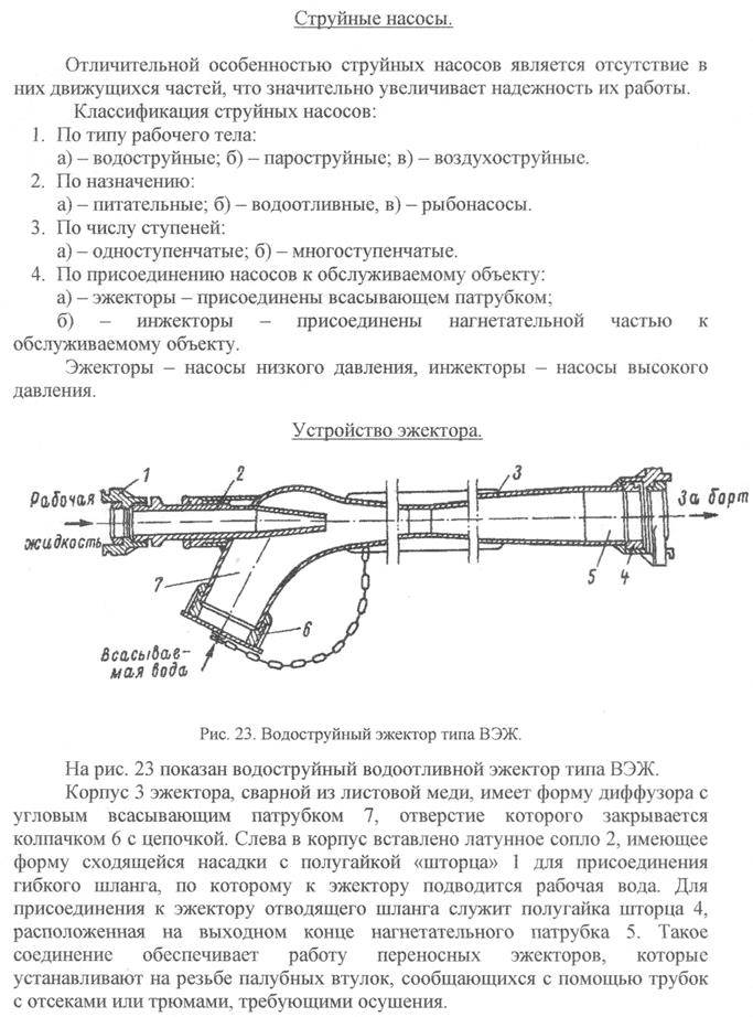 Эжектор для насосной станции: принцип действия, виды, установка