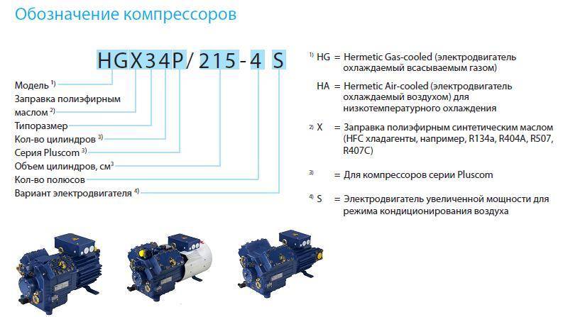 5 лучших компрессоров для септика - рейтинги товаров в 2023 году