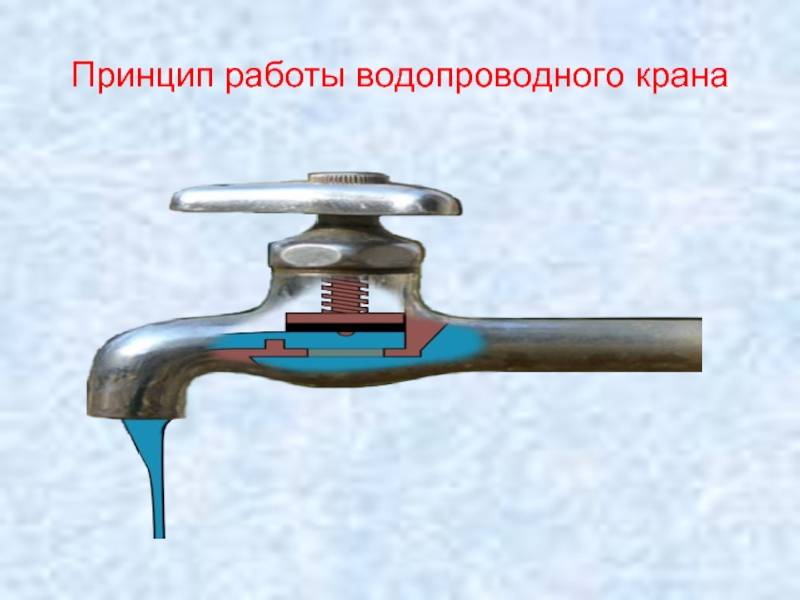 Устройство водопроводного крана: внутренности всех видов смесителей