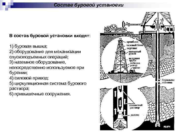 Оборудование для бурения скважин на воду: что лучше? обзор на vodatyt.ru