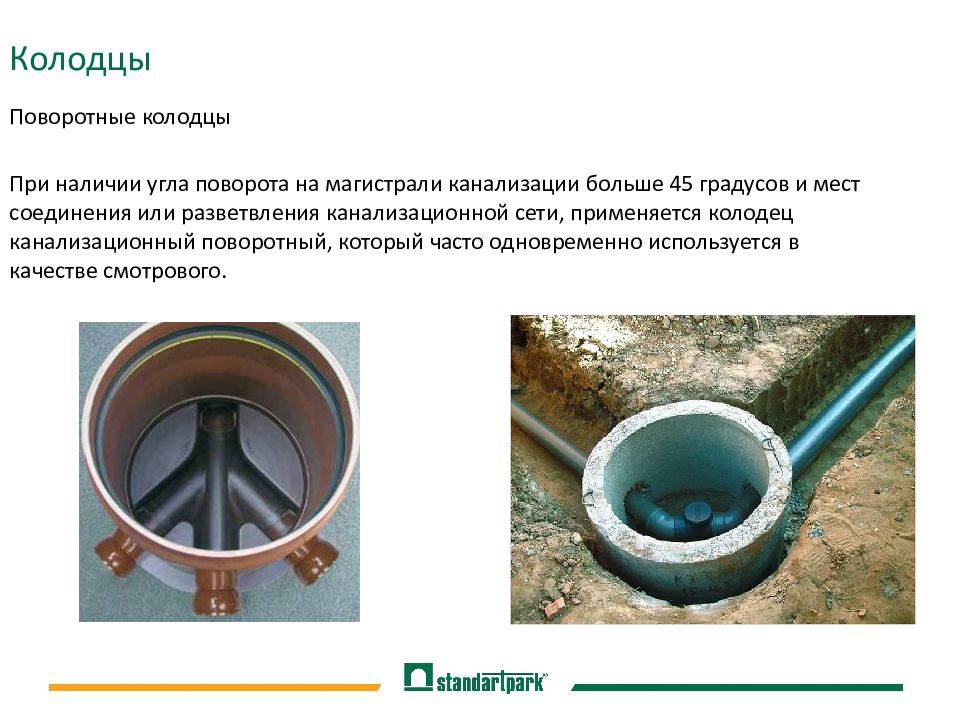 Устройство канализационных колодцев: виды, размеры и требования