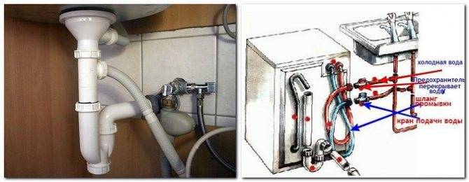 Как подключить бойлер к водопроводу