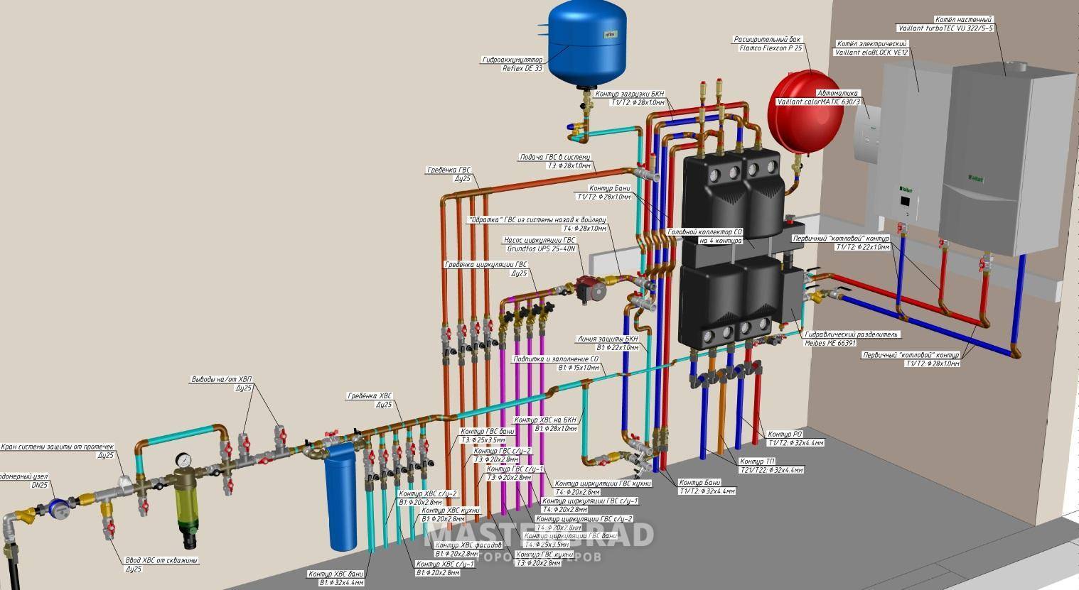 Схема ГВС двухконтурного газового котла Baxi